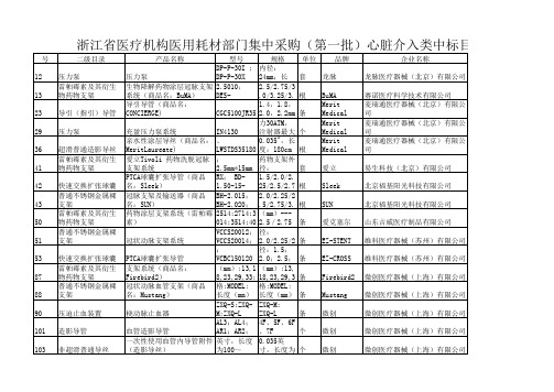 浙江省医疗机构医用耗材集中采购(第一批)中标目录