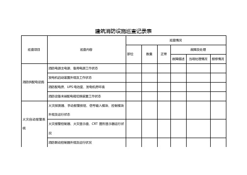 建筑消防设施巡查记录表2016