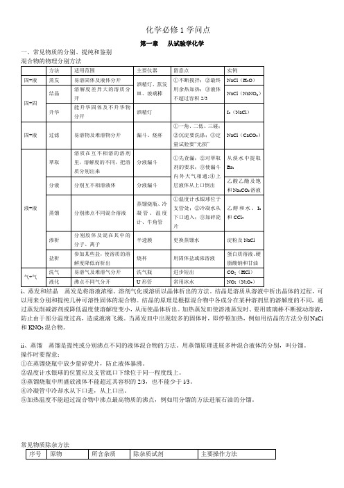 人教版高一化学必修一知识点超全总结1