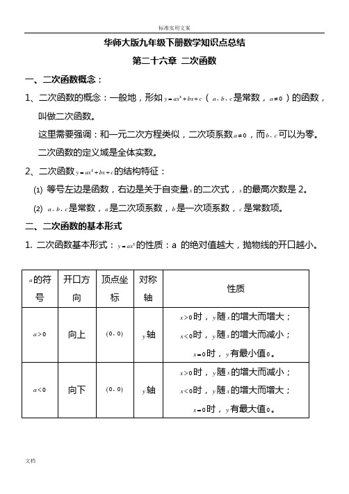 华东师范大学出版社九年级下册数学知识点总结材料