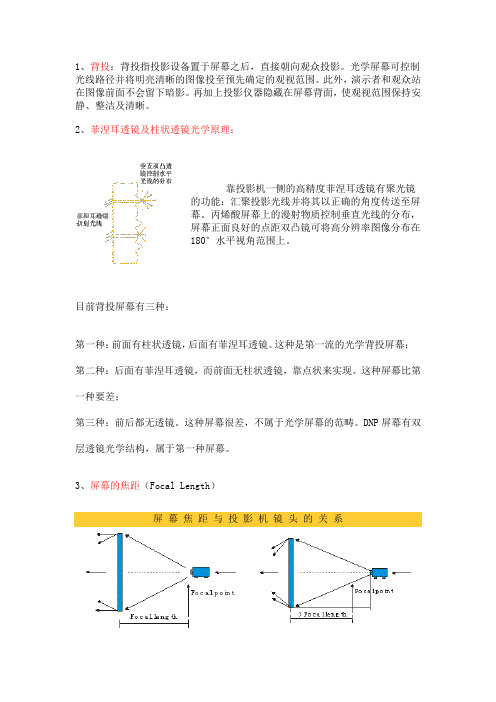 背投安装方法