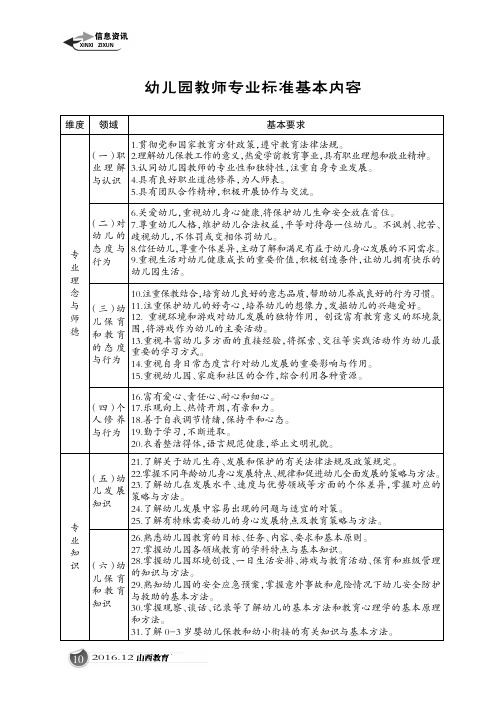 幼儿园教师专业标准基本内容