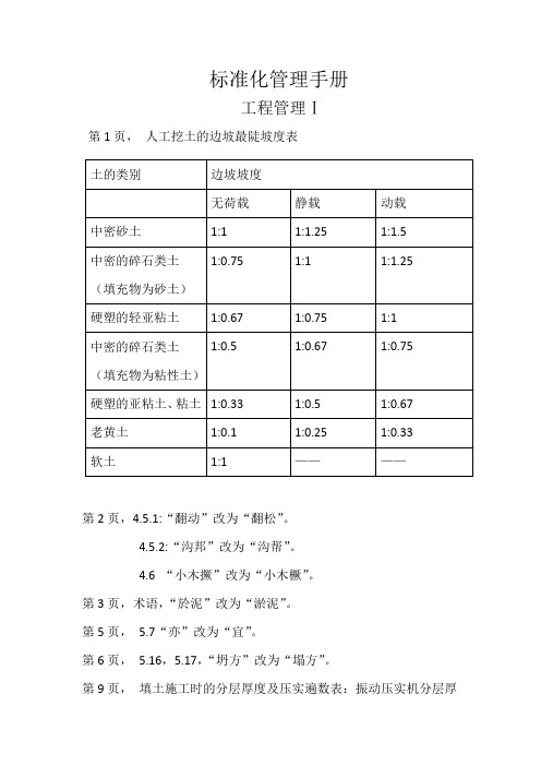 标准化管理手册修订本(1)(1)