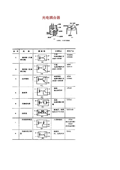 光电耦合器