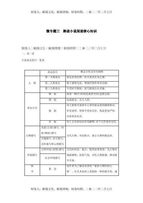 高考二轮复习考前微点冲关夺分第一章核心知识再强化Ⅱ阅读核心知识再强化微专题三熟读