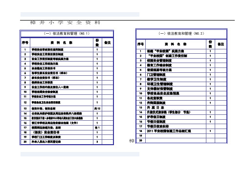 2011安全(内页)更新