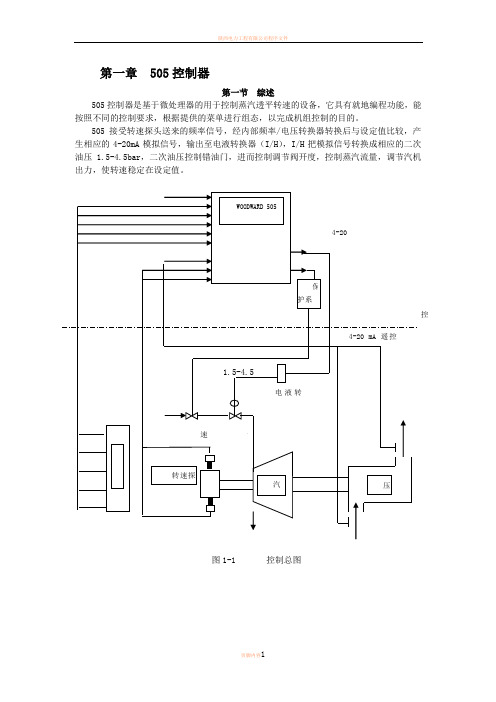 505控制器