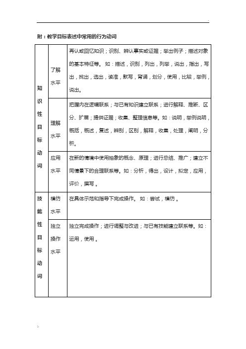 教学目标表述中常用的行为动词