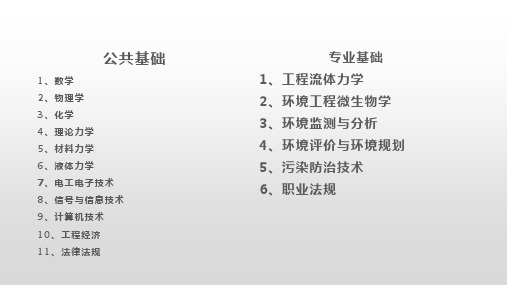 注册环保工程师(基础)概念汇总-1月