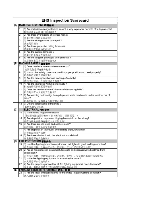 电子制造行业EHS安全检查表中英文