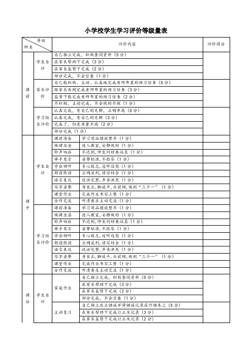 小学校学生学习评价等级量表 