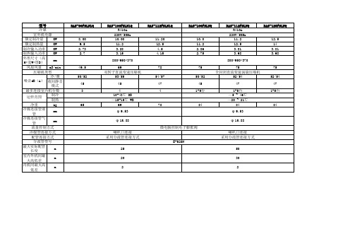 日立空调参数表