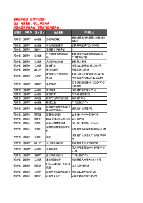 新版湖南省湘潭市摩配企业公司商家户名录单联系方式地址大全633家