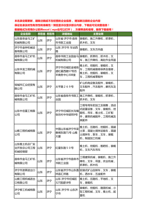 新版山东省济宁叉车装载机工商企业公司商家名录名单联系方式大全24家