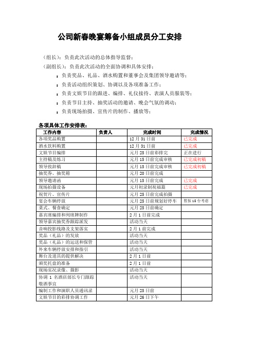 公司晚宴活动筹备小组分工安排