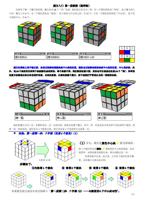 Meissen魔方简单还原教程(比较容易学会)