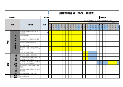 项目推进计划