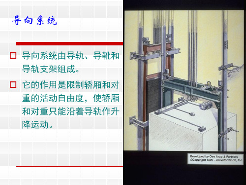 第二章3导向系统