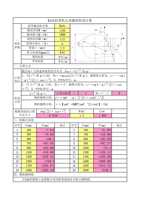 胶带机头部抛料轨迹计算