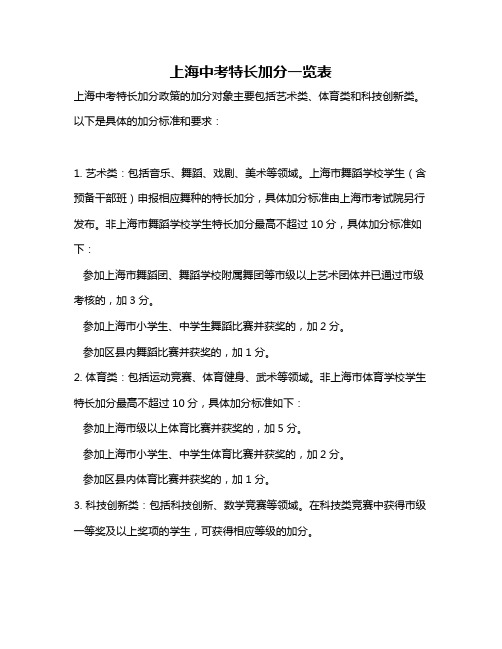 上海中考特长加分一览表