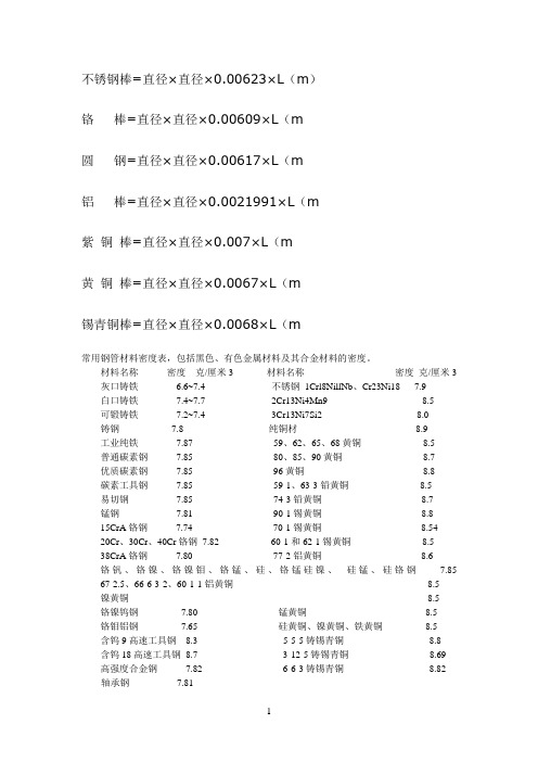 棒材理论重量公式及密度表