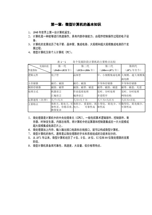 计算机组装与维修总复习题