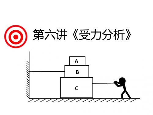 2019八年级物理《受力分析专题》