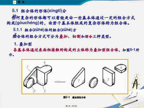 机械制图第章组合体