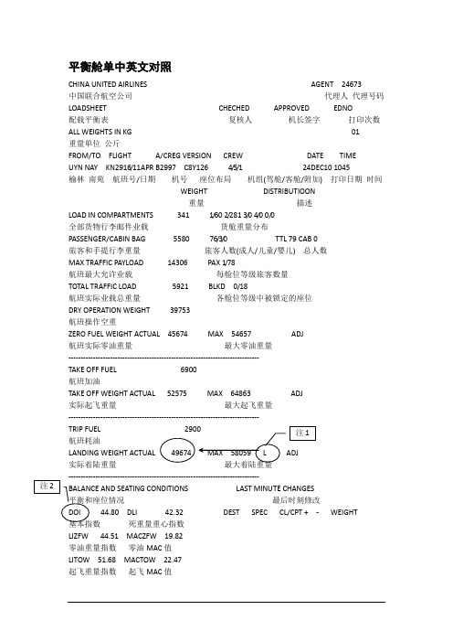 平衡舱单中英文对照部分