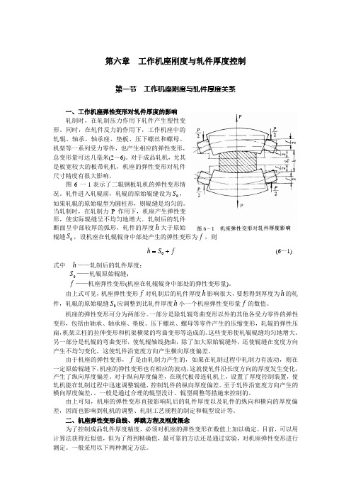 轧钢机械第六章