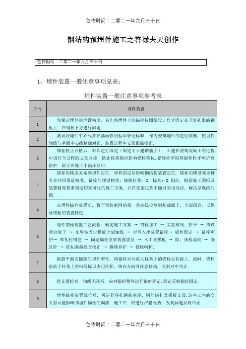 钢结构预埋件安装注意事项