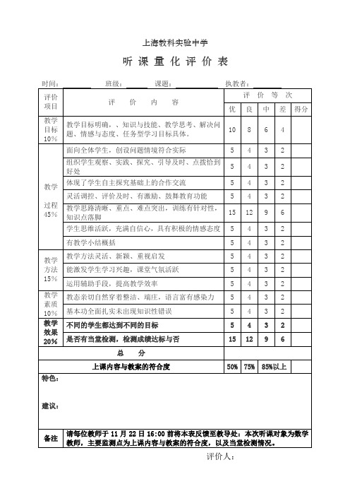 听课评价量化表