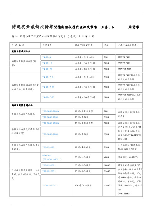 公司最新报价单上海贤德实验仪器有限公司代理批发零售业务电话