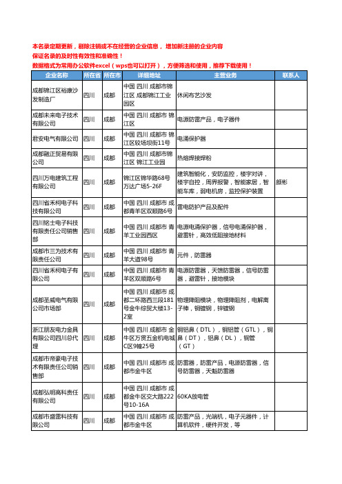2020新版四川省成都避雷产品工商企业公司名录名单黄页联系方式大全32家