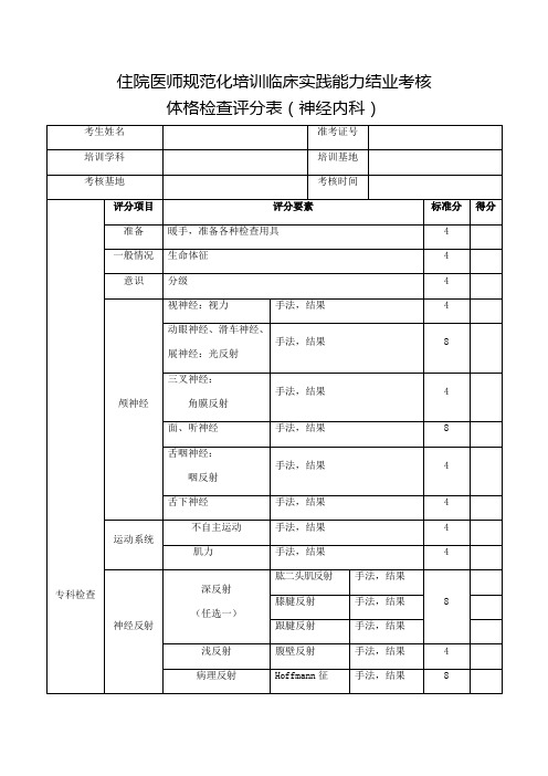 住院医师规范化培训临床实践能力结业考核体格检查评分表(神经内科)