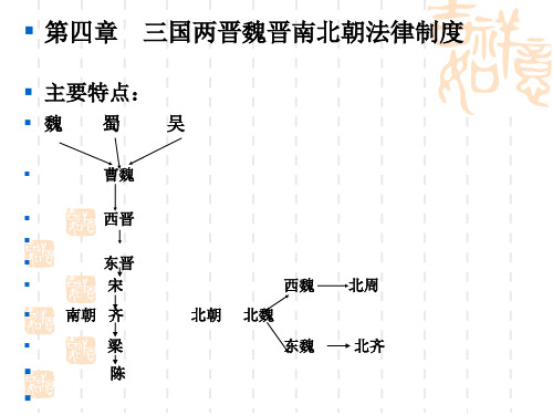 魏晋南北朝