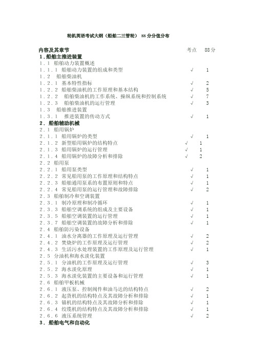 轮机英语考试大纲