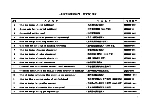 行业标准中英对照