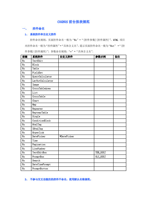 Cognos前台报表规范