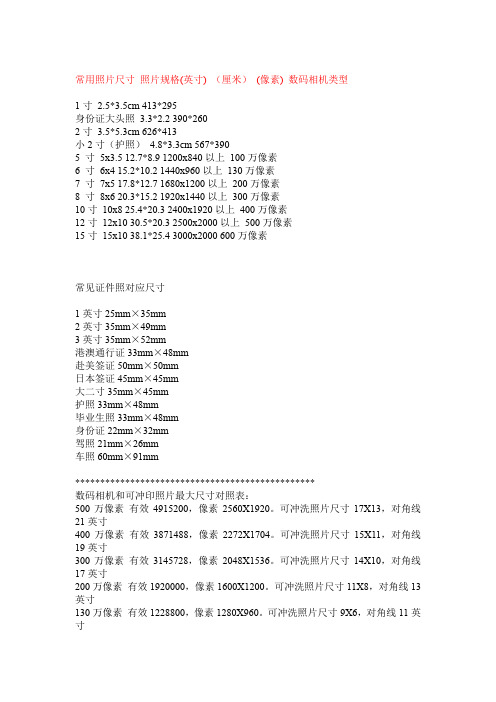 常用证件照片照片尺寸 分辨率、像素、规格大全