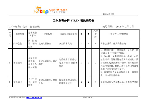 仪表盘柜安装工作危害分析JHA记录表