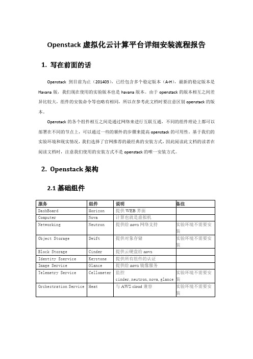 openstack虚拟化云计算平台详细安装流程报告-单机