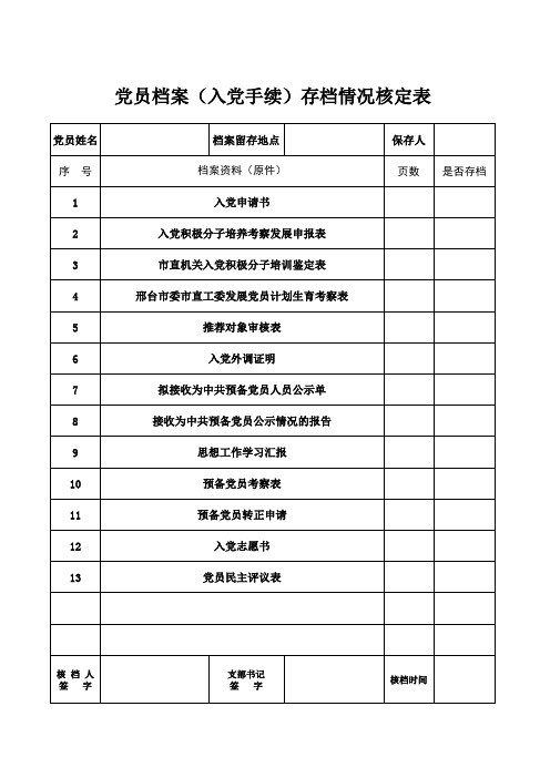 党员档案存档情况核定表