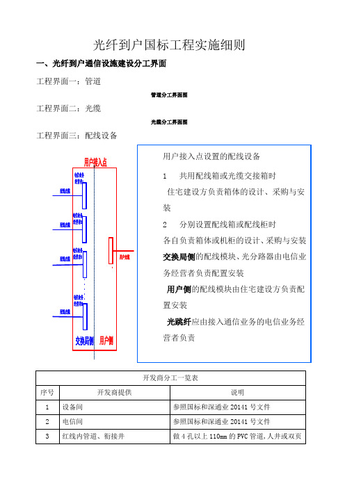 光纤到户国标工程实施细则v