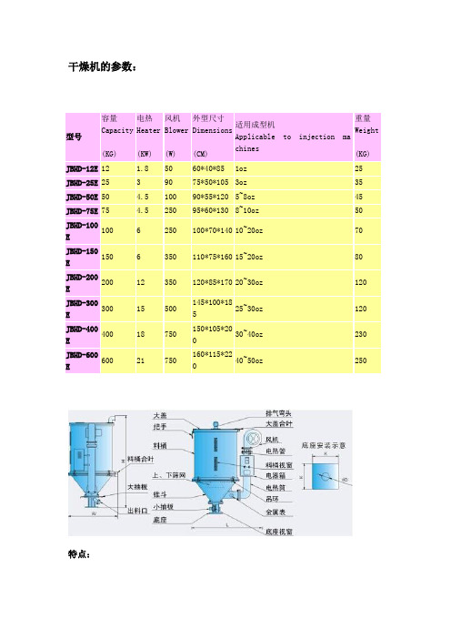 干燥机的参数