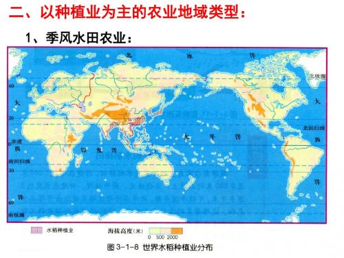 第32讲 以种植业为主的的农业地域类型