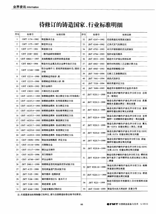 待修订的铸造国家、行业标准明细