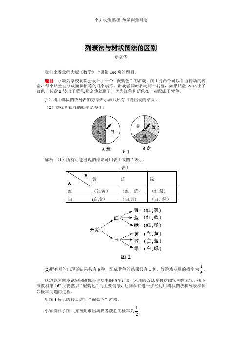 列表法与树状图法的区别