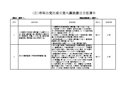 科协党组成员党风廉政建设责任清单