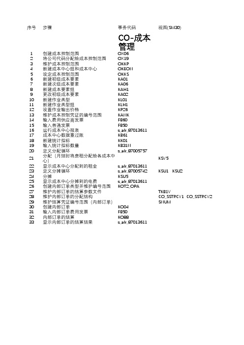 SAP-CO常用T-CODE